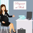 How Does Maternity Leave Work?