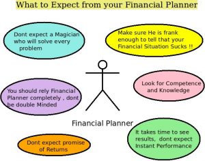 What Makes a Good Financial Advisor What to Expect