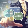 Social Media and Legal Ethics: Navigating the Gray Areas